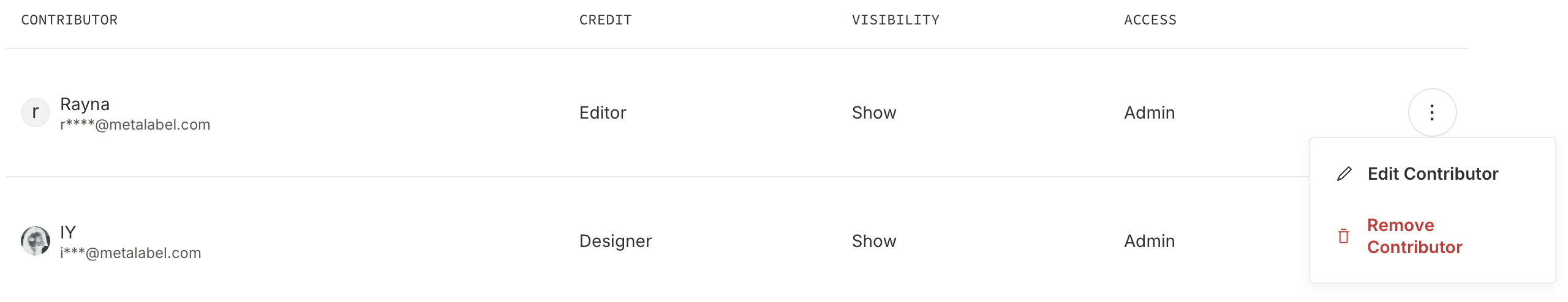 Remove contributor